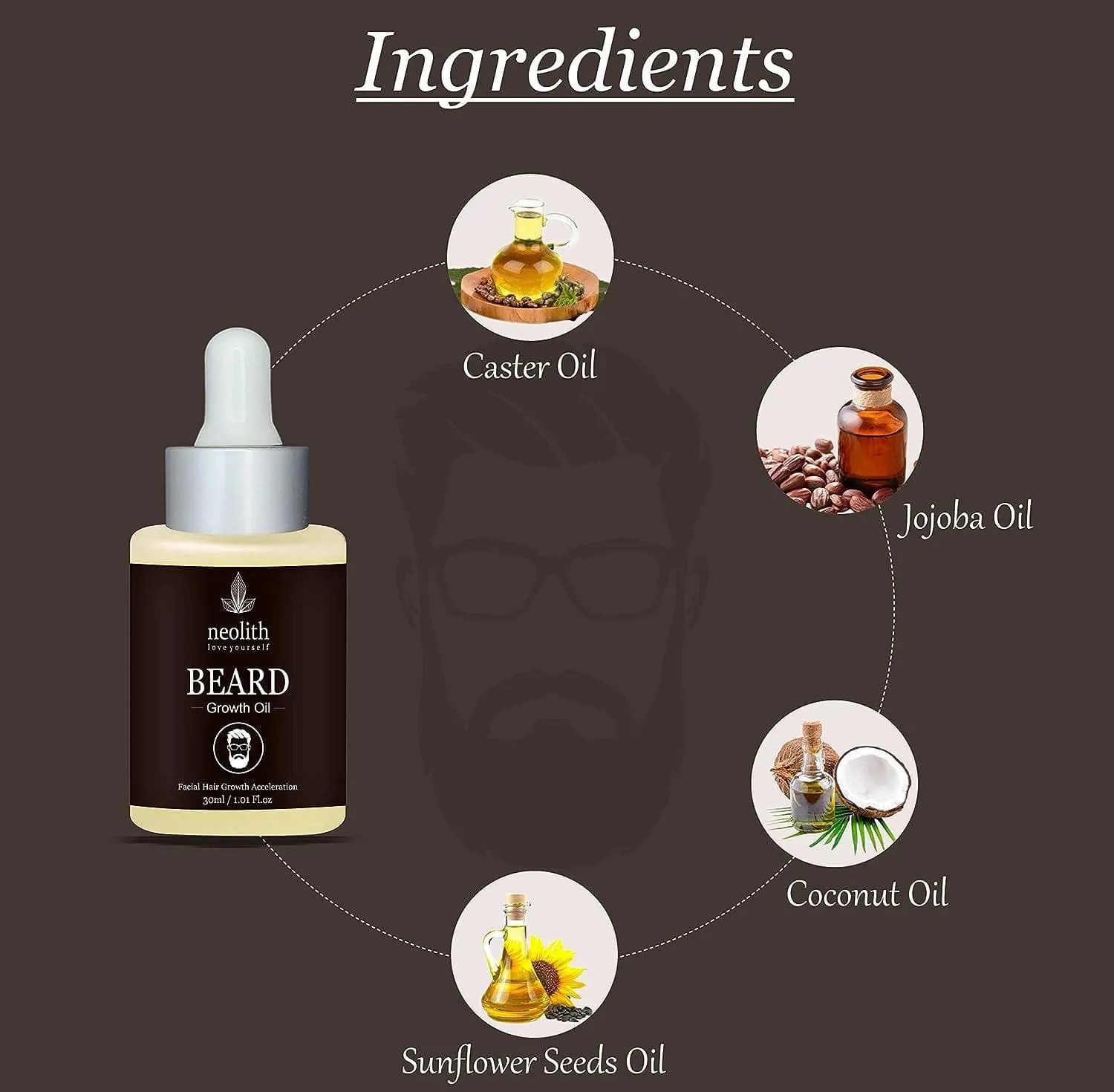 Beard growth oil fragrance free (30ml) | NEOLITH