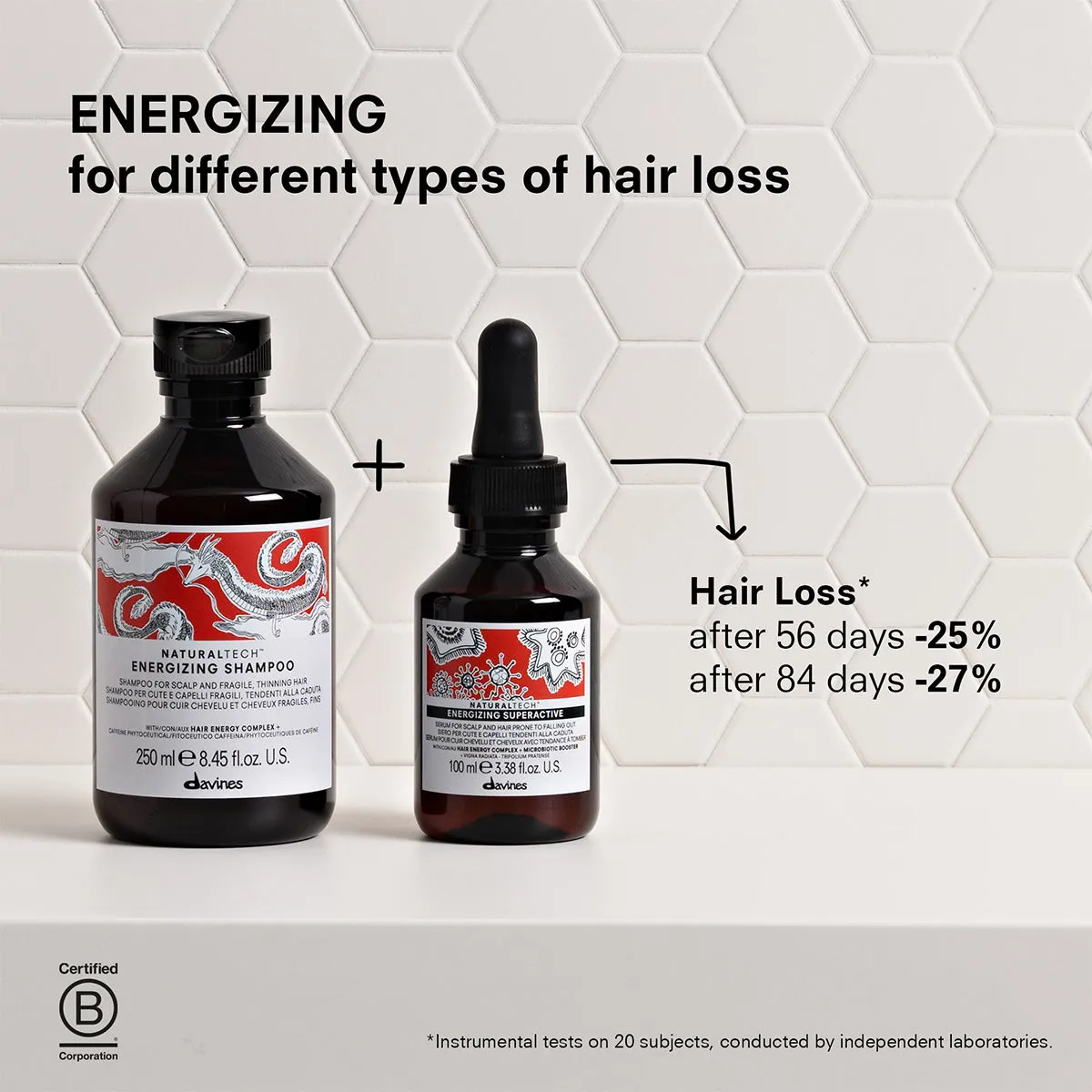 ENERGIZING Shampoo